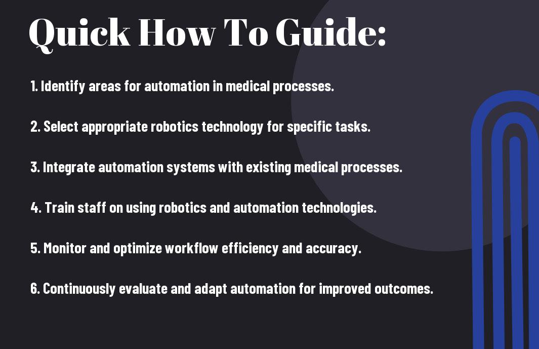 Can Robotics And Automation Streamline Medical Processes