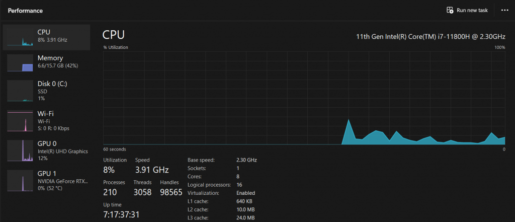 Factors Affecting Windows OS Performance