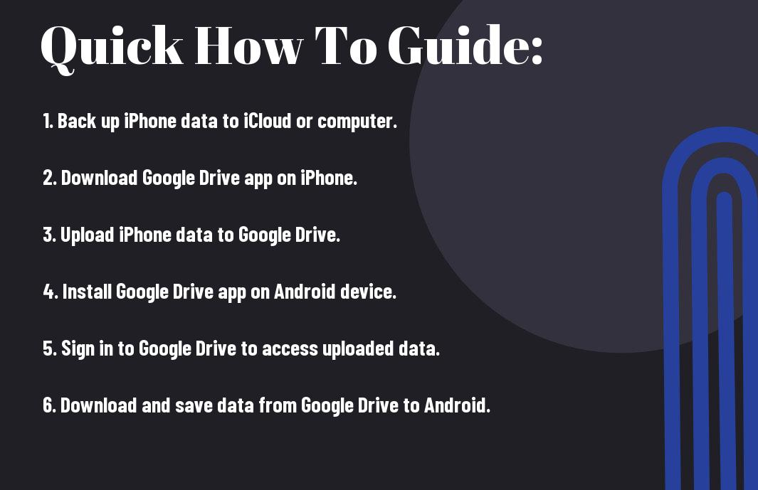 How to Transfer Data from iPhone to Android